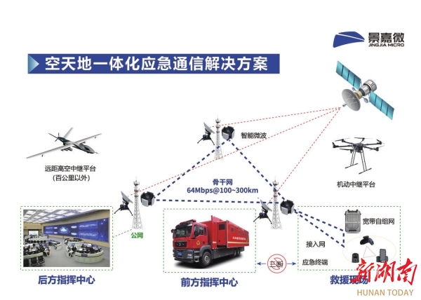 中国（长沙）应急装备展：一场生命守护的科技盛会(图3)