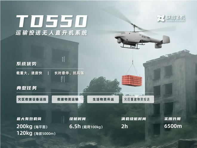 倒计时 全场景硬实力！联合飞机无人机如何解锁全域救援密码(图1)