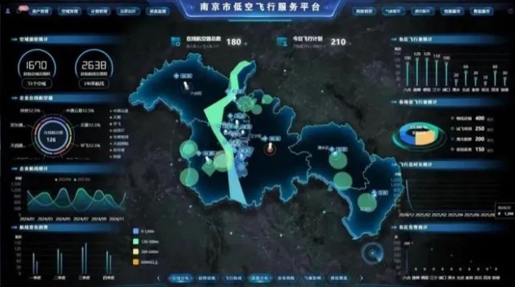 江苏南京：低空展翼“凭借力”产业腾飞“上青云”(图13)