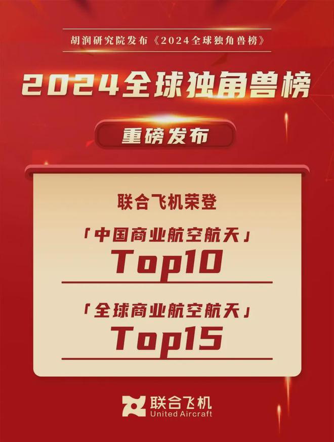 全球视野下的中国角色｜全景透视联合飞机“多元共生”产业体系(图16)