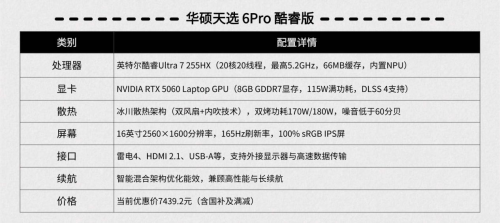 静音低温不掉帧！英特尔AI高静游戏本：宿舍党的六边形战神(图6)