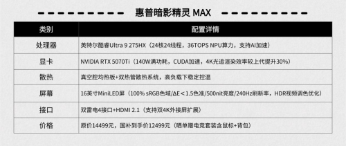 静音低温不掉帧！英特尔AI高静游戏本：宿舍党的六边形战神(图10)