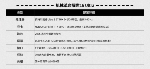 静音低温不掉帧！英特尔AI高静游戏本：宿舍党的六边形战神(图12)