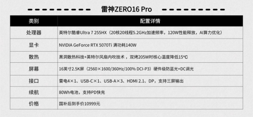 静音低温不掉帧！英特尔AI高静游戏本：宿舍党的六边形战神(图14)