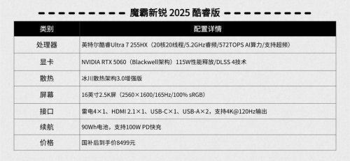 静音低温不掉帧！英特尔AI高静游戏本：宿舍党的六边形战神(图16)