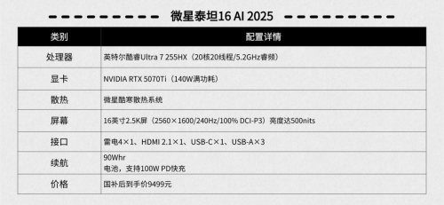 静音低温不掉帧！英特尔AI高静游戏本：宿舍党的六边形战神(图18)