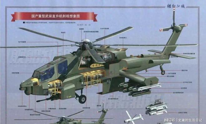 直-21重型武装直升机：中国陆军未来高原全域战核心(图1)